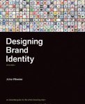 designing brand identity