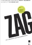 ZAG